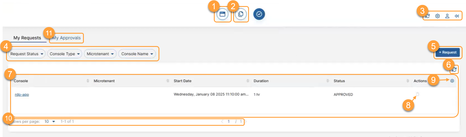 自分の承認について | Zscaler